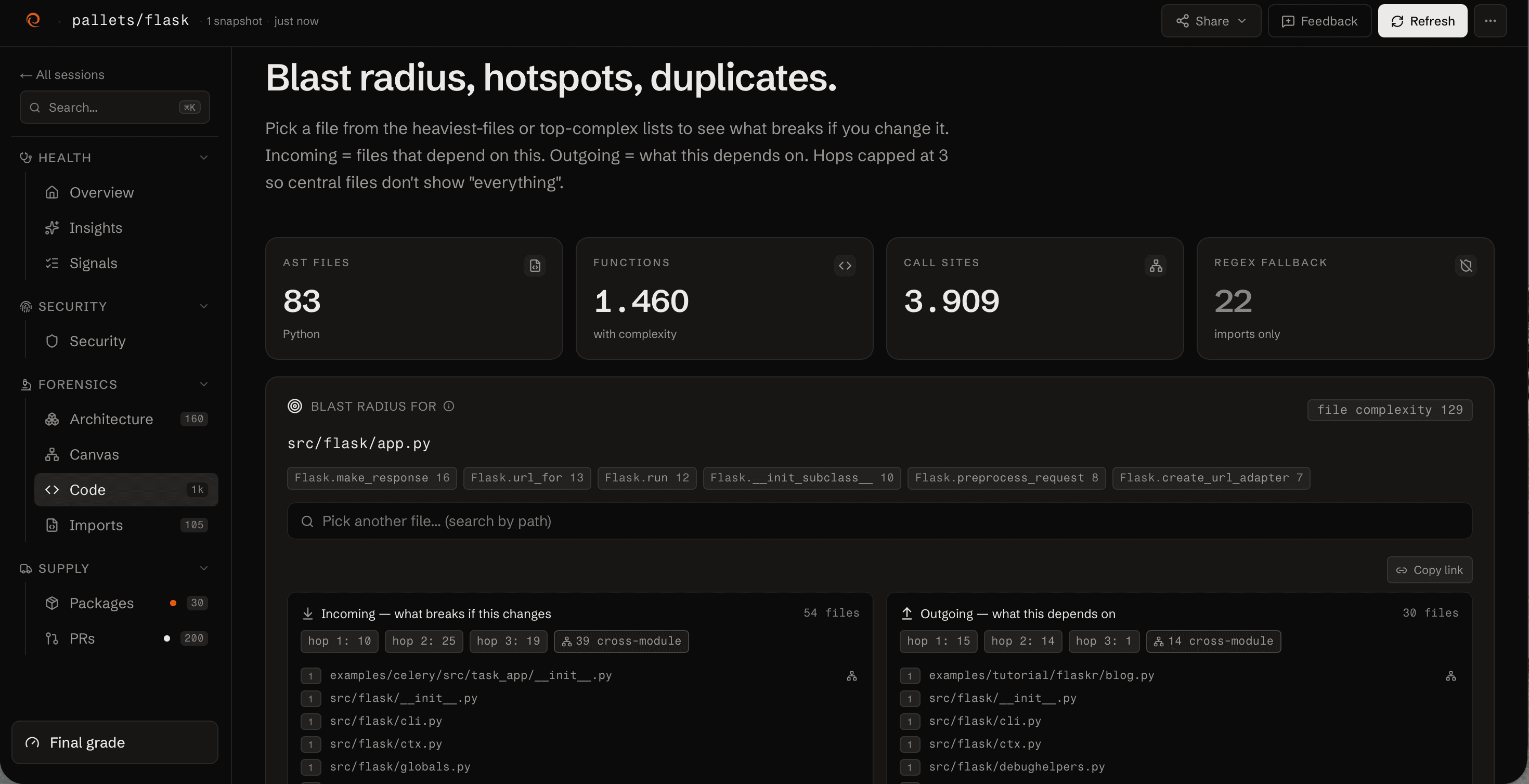 CodeTrawl source and blast-radius analysis